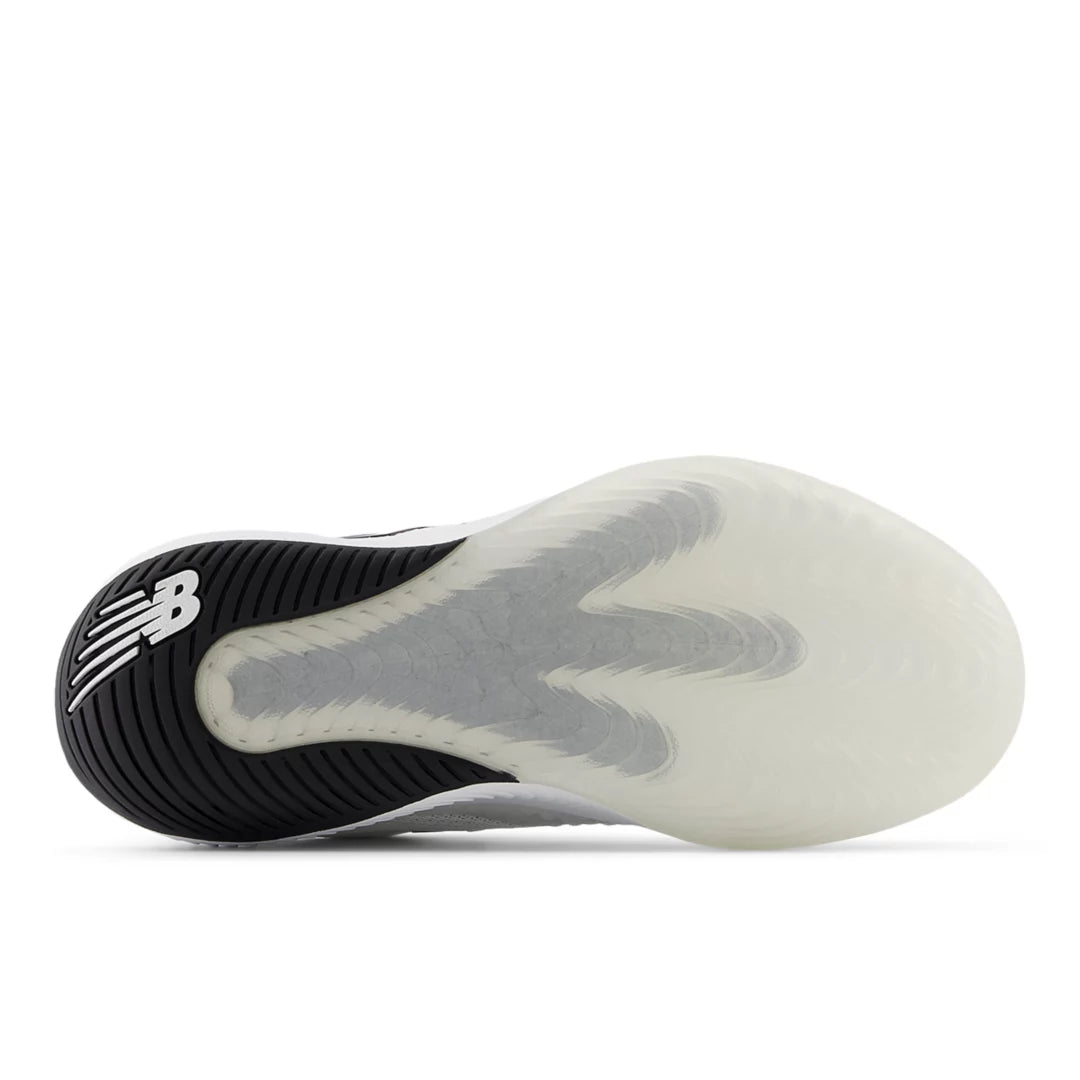 FuelCell 996v6 - New Balance Recommended