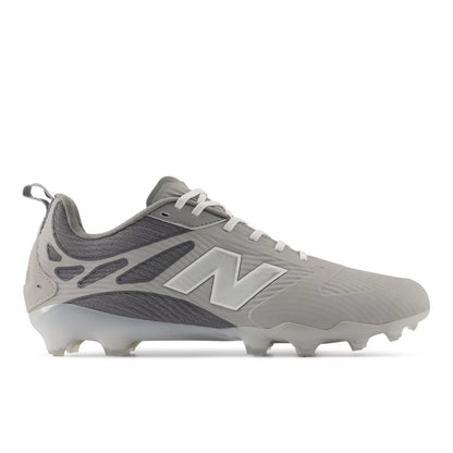 Rev IQ - New Balance Discount