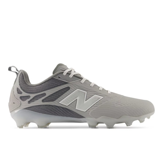 Rev IQ - New Balance Discount