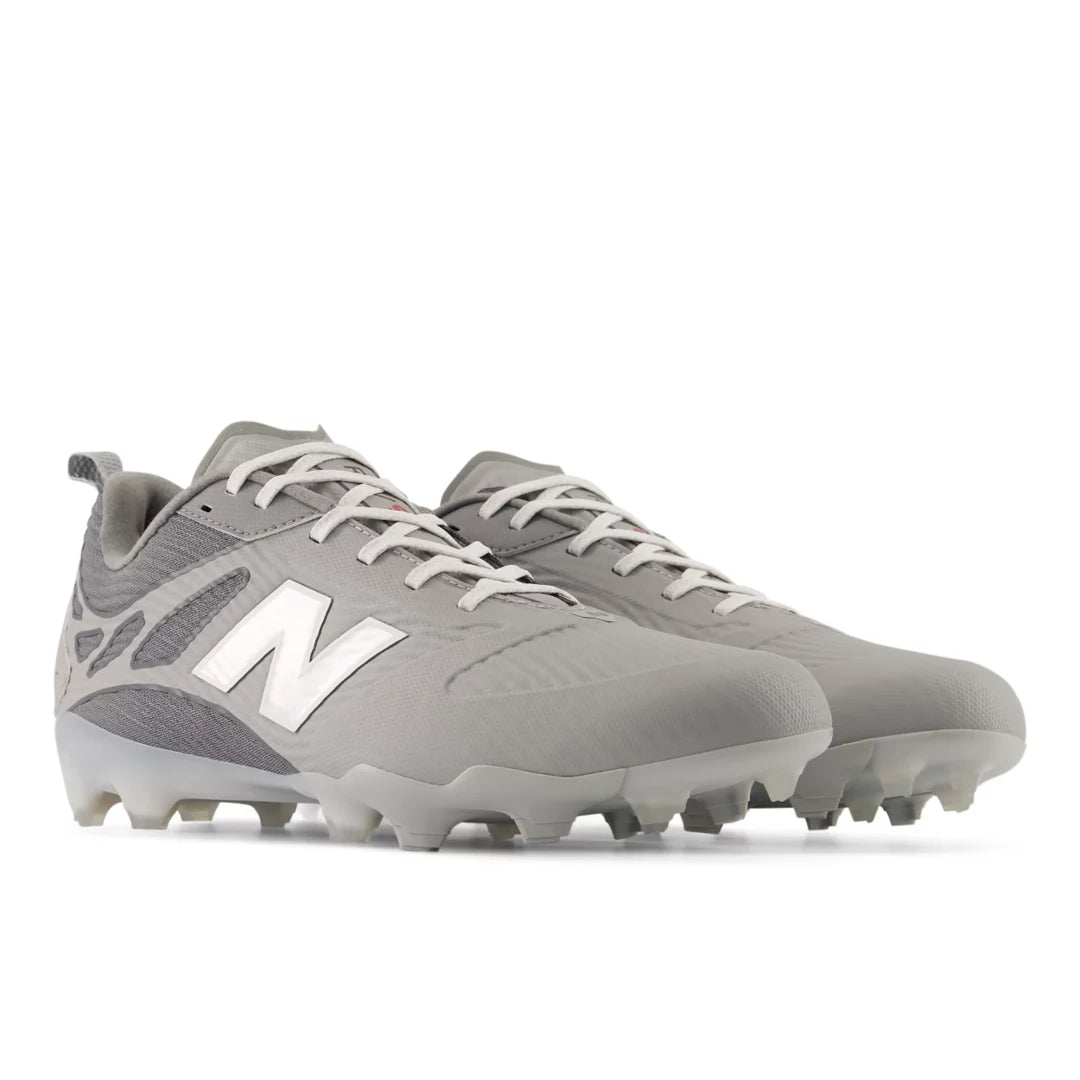 Rev IQ - New Balance Discount