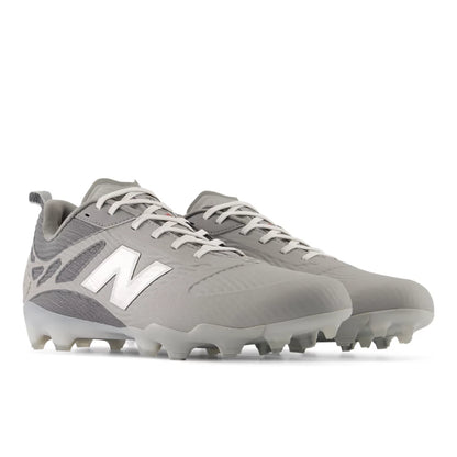 Rev IQ - New Balance Discount