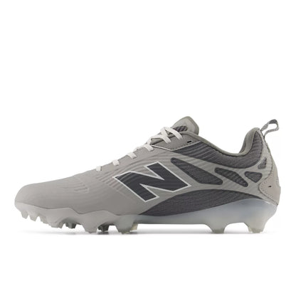 Rev IQ - New Balance Discount
