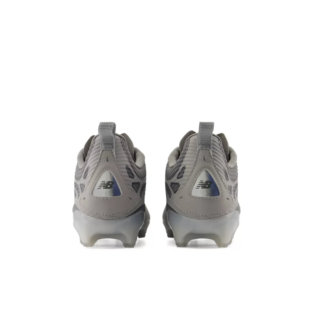Rev IQ - New Balance Discount