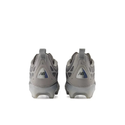 Rev IQ - New Balance Discount