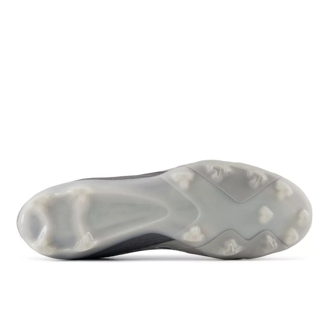 Rev IQ - New Balance Discount