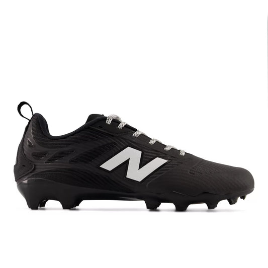 Rev IQ - New Balance Best Seller