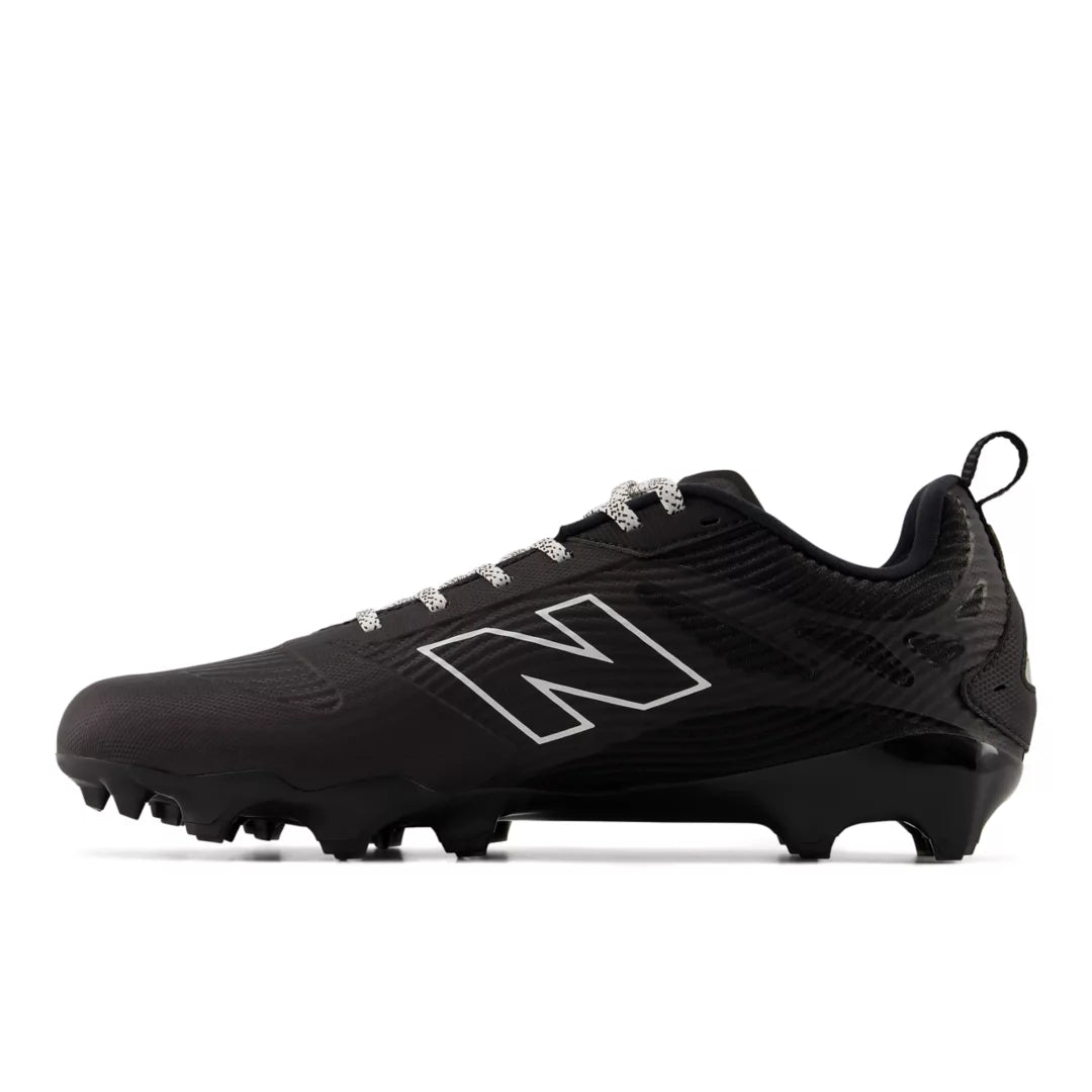Rev IQ - New Balance Best Seller
