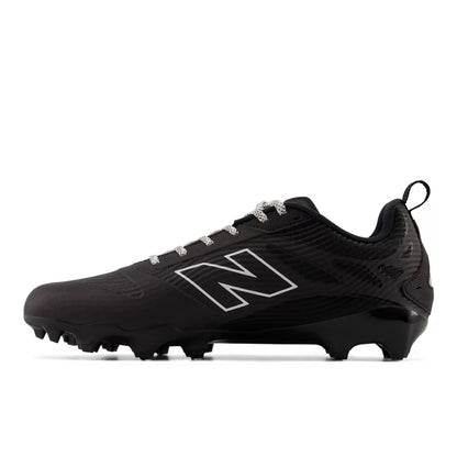 Rev IQ - New Balance Best Seller