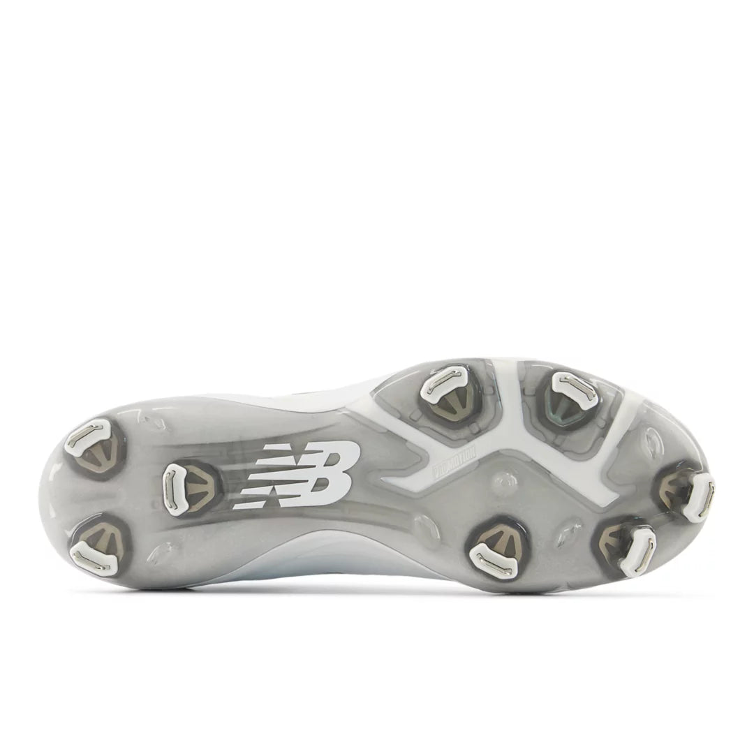 Fuse v5 - New Balance Recommended