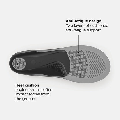 Casual Flex Cushion Insole - New Balance New