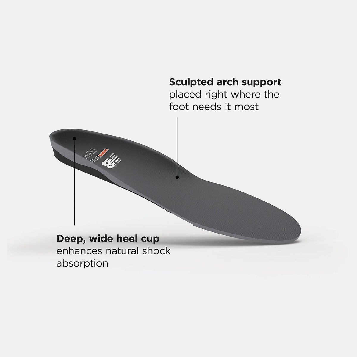Casual Arch Support Insole - New Balance Essential