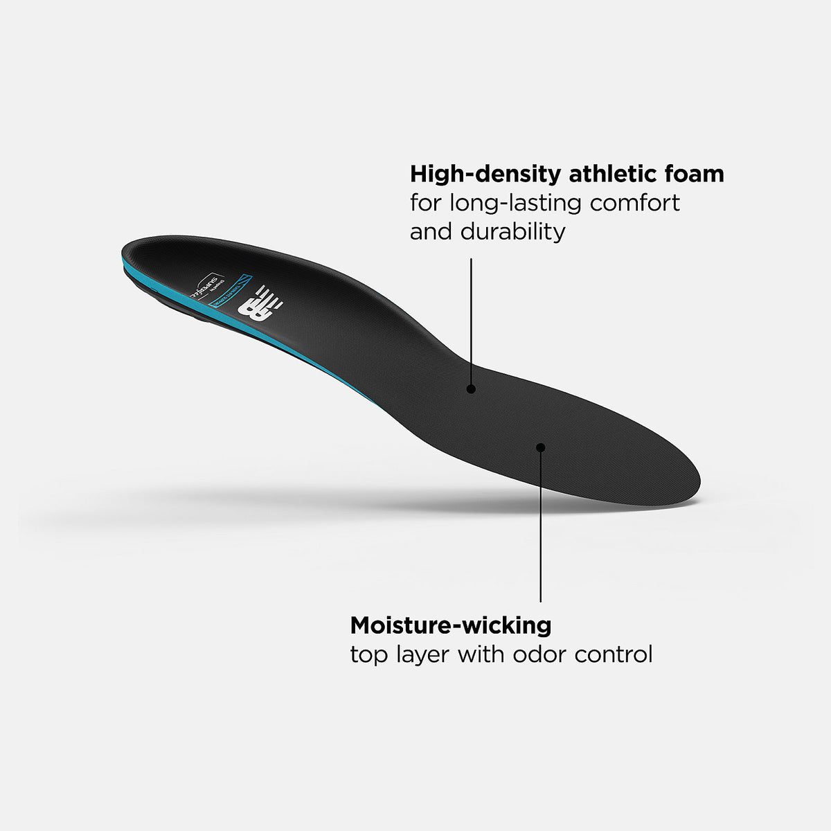 Sport Thin-Fit Arch Support CFX Insole - New Balance Classic