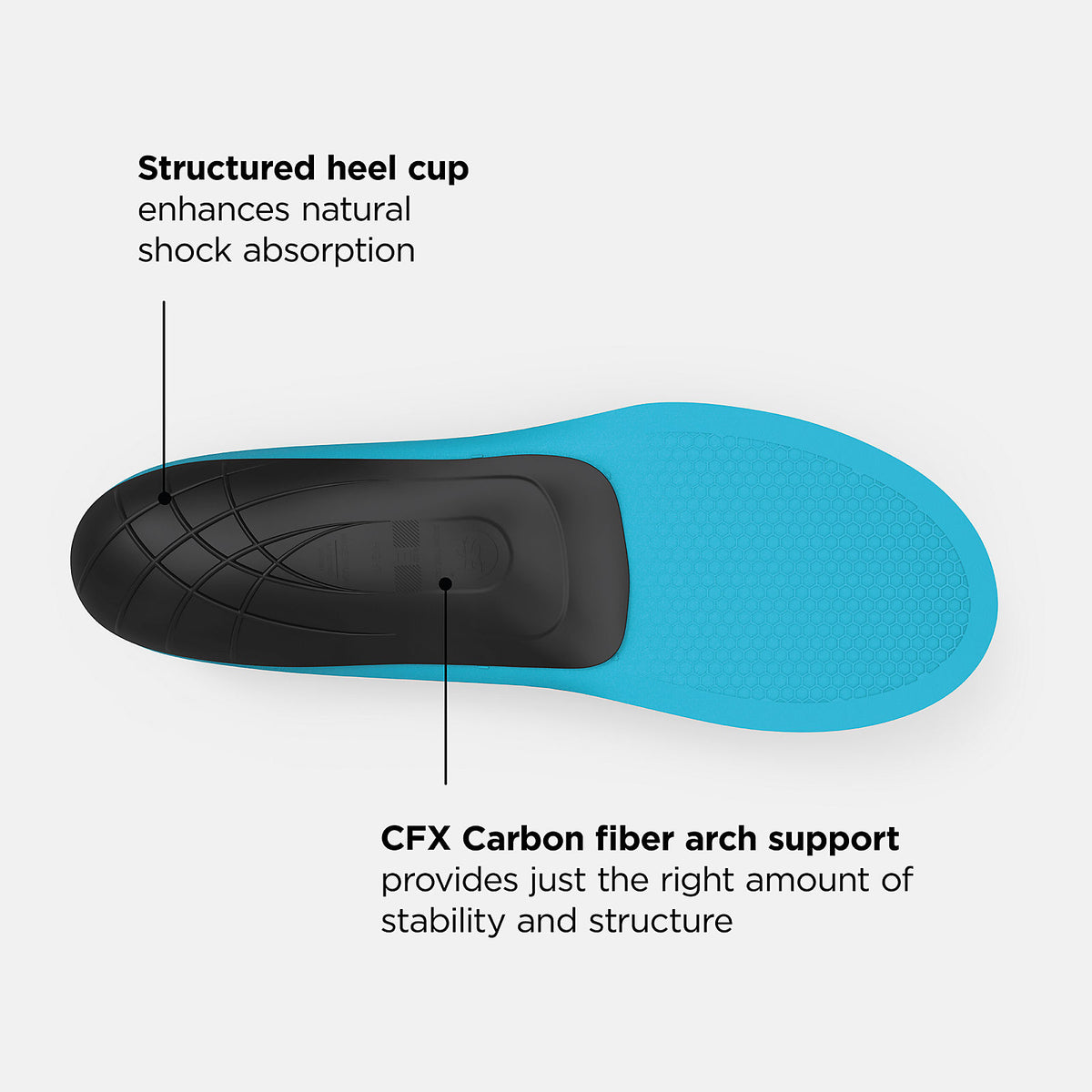 Sport Thin-Fit Arch Support CFX Insole - New Balance Classic