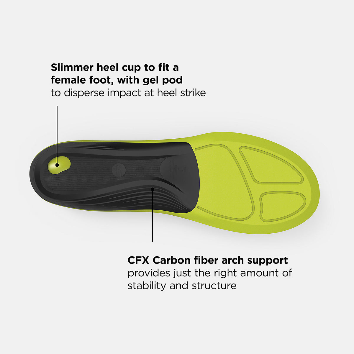 Running Women Ultra Cushion CFX Insole - New Balance Essential