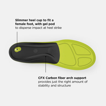 Running Women Ultra Cushion CFX Insole - New Balance Essential