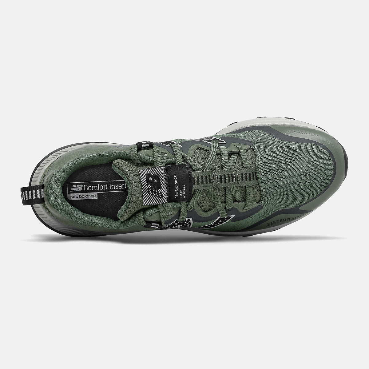 NITRELv4 - New Balance Recommended