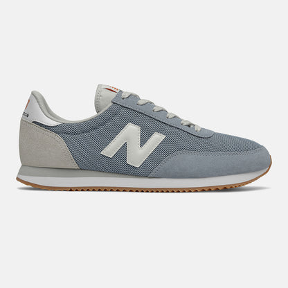 720 - New Balance Deals
