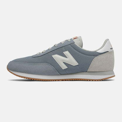 720 - New Balance Deals